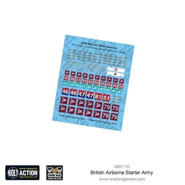 Bolt Action - British Airborne Starter Army