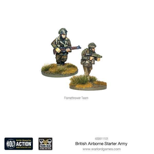 Bolt Action - British Airborne Starter Army